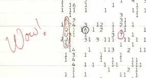 The Mystery of the Wow! Signal